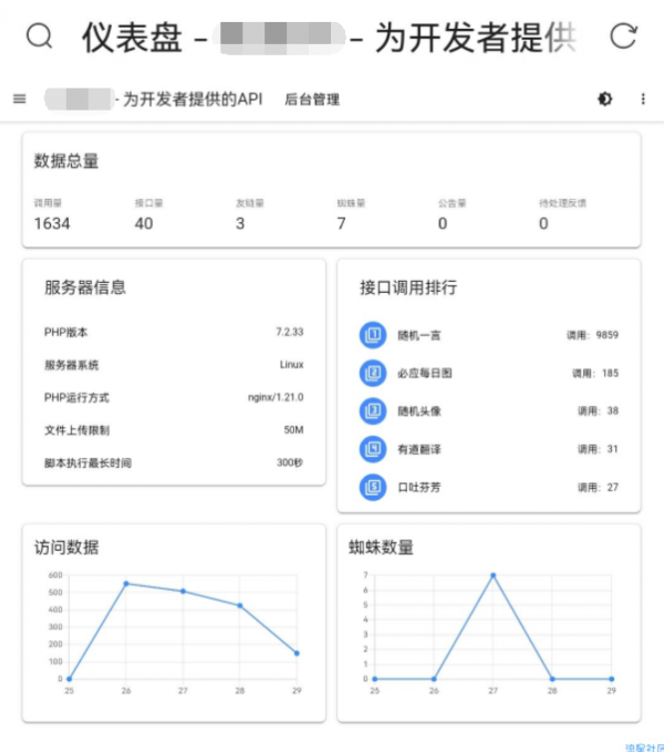 【源码分享】MXG-API管理系统程序
