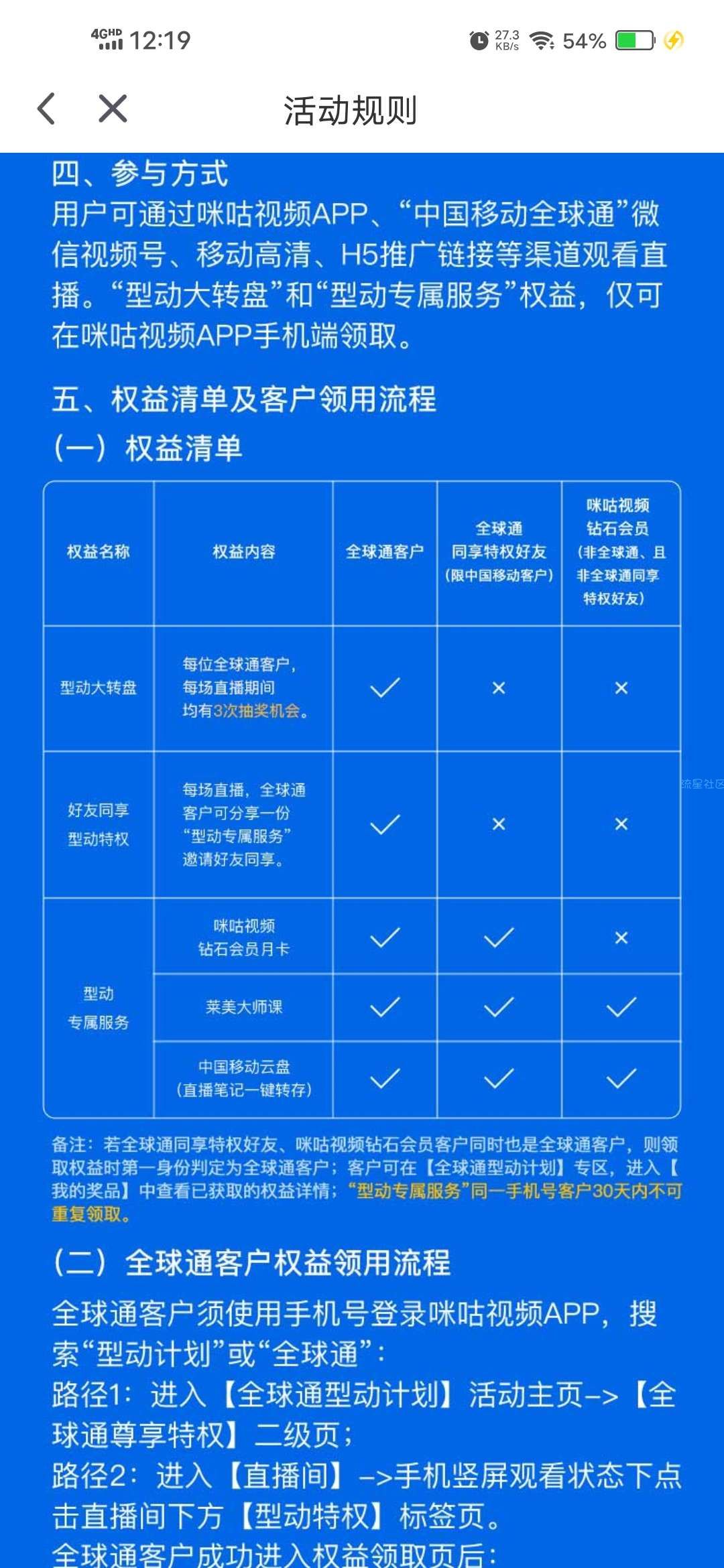 【虚拟物品】移动用户咪咕视频抽实物包邮