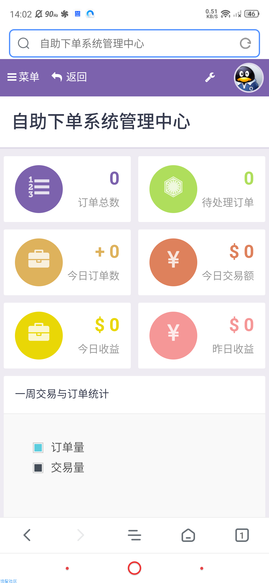 【网站搭建】2022最新版免授权彩虹知识付费平台