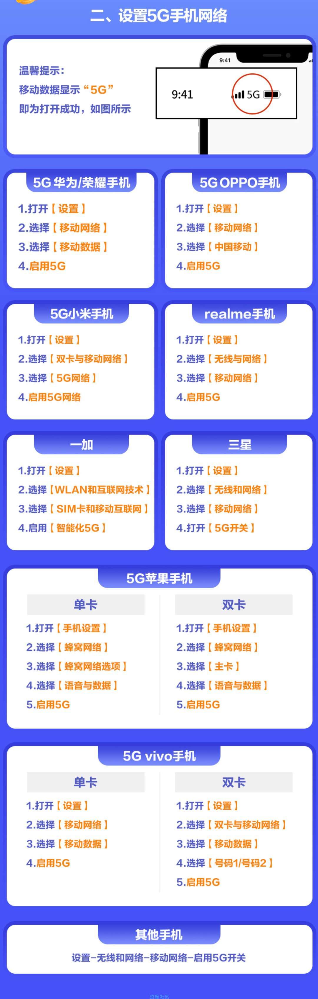［话费流量］50G流量5G专用单模流量，有效期31天