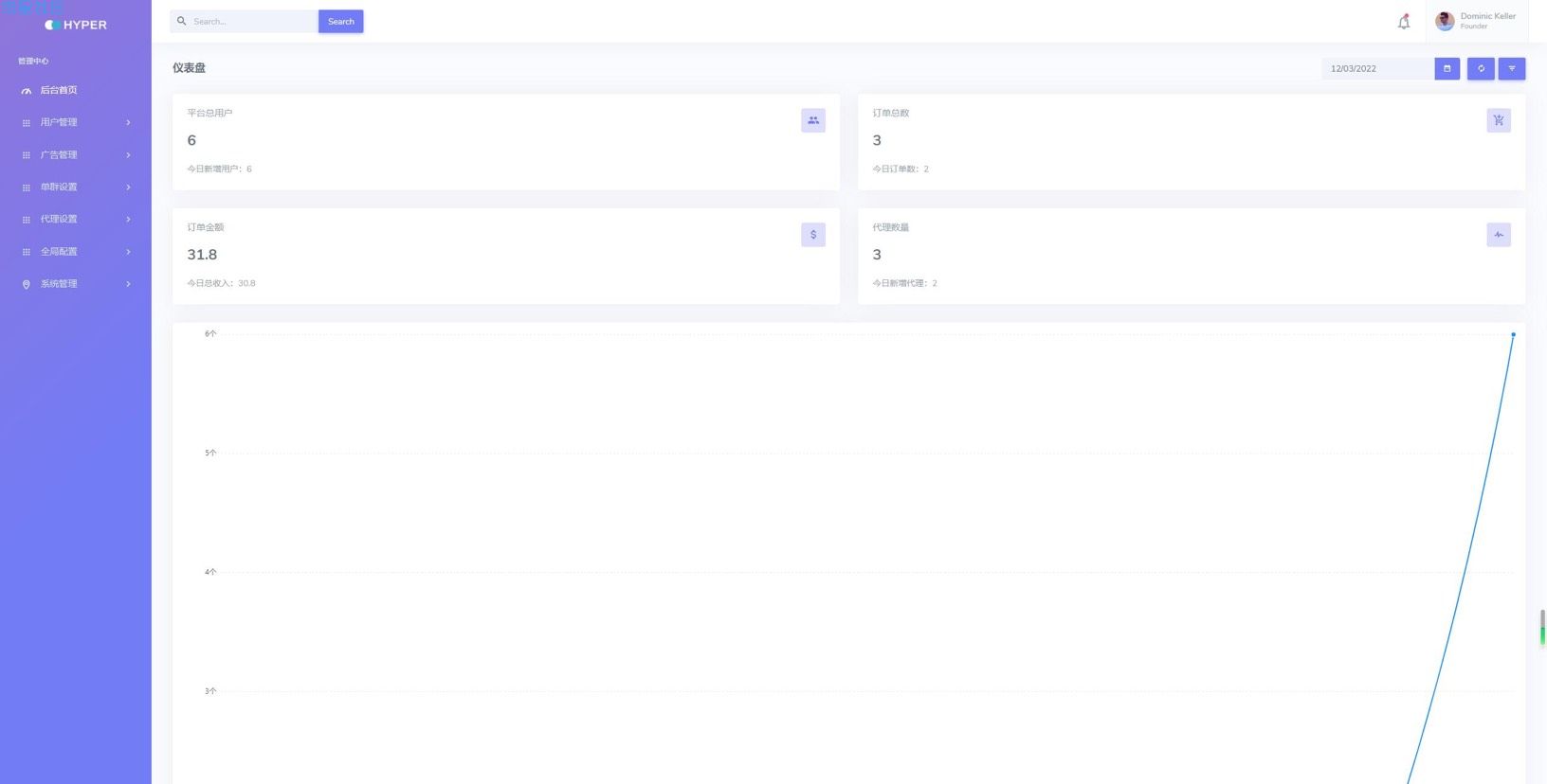 最新版微信付费进群收费系统 免公众号版