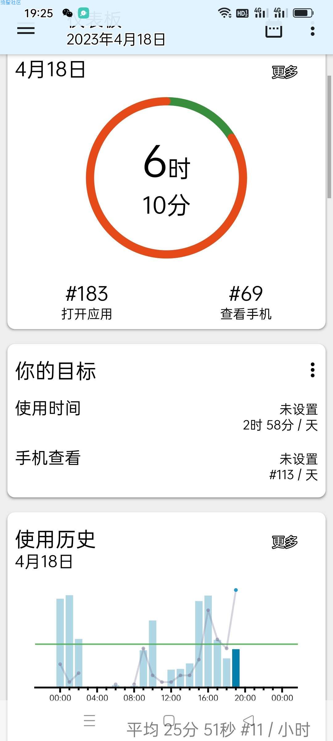 细思极恐！App Usage监控手机，它强大到让人发抖!