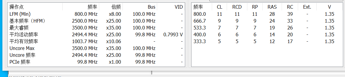 【Win】HWiNFO(硬件检测工具) v7.50.5150
