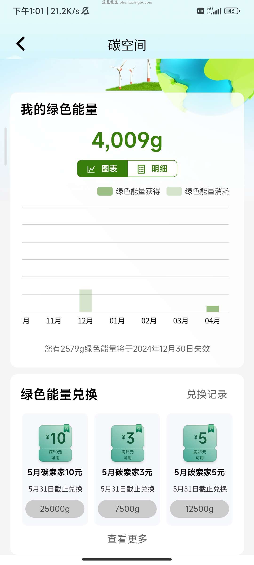 【现金红包】工商银行碳空间得微信立减金