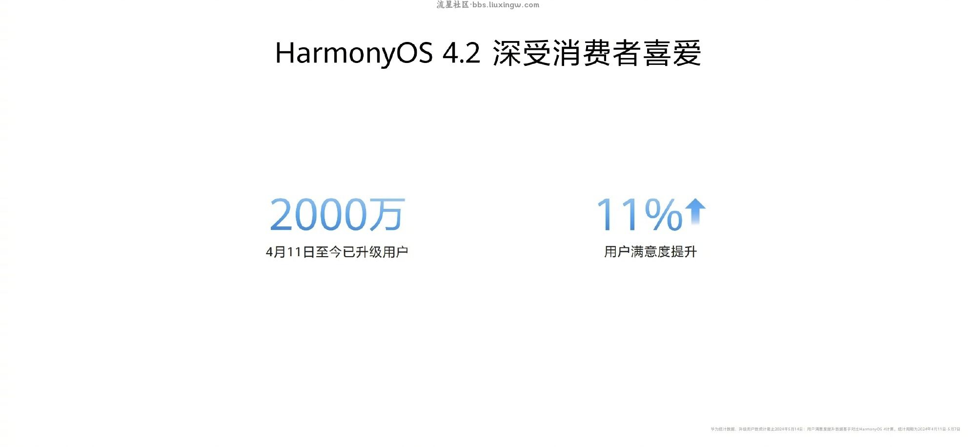 【手机资讯】鸿蒙生态设备突破8亿！华为HarmonyOS 4.2可升级名单公布