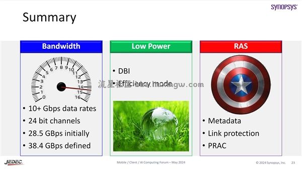 【电脑资讯】第一次公开LPDDR6内存！峰值可达14.4GHz