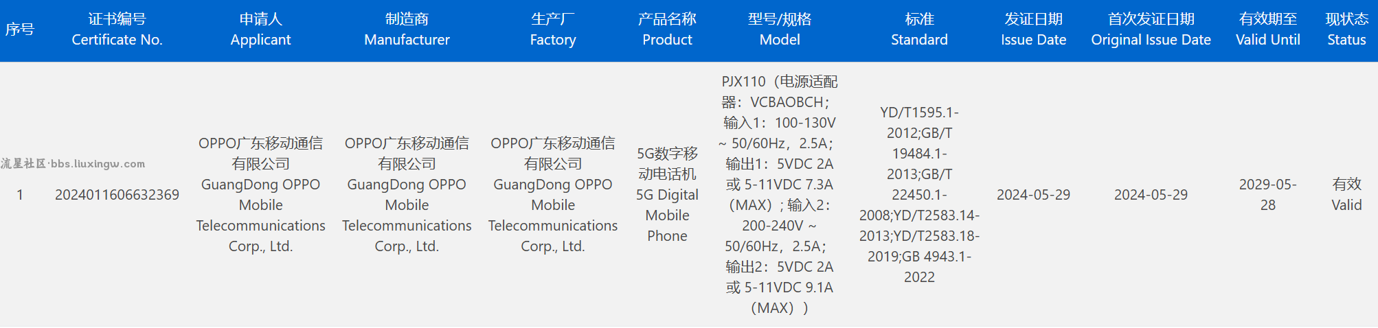 【手机资讯】一加Ace 3 Pro手机通过3C认证