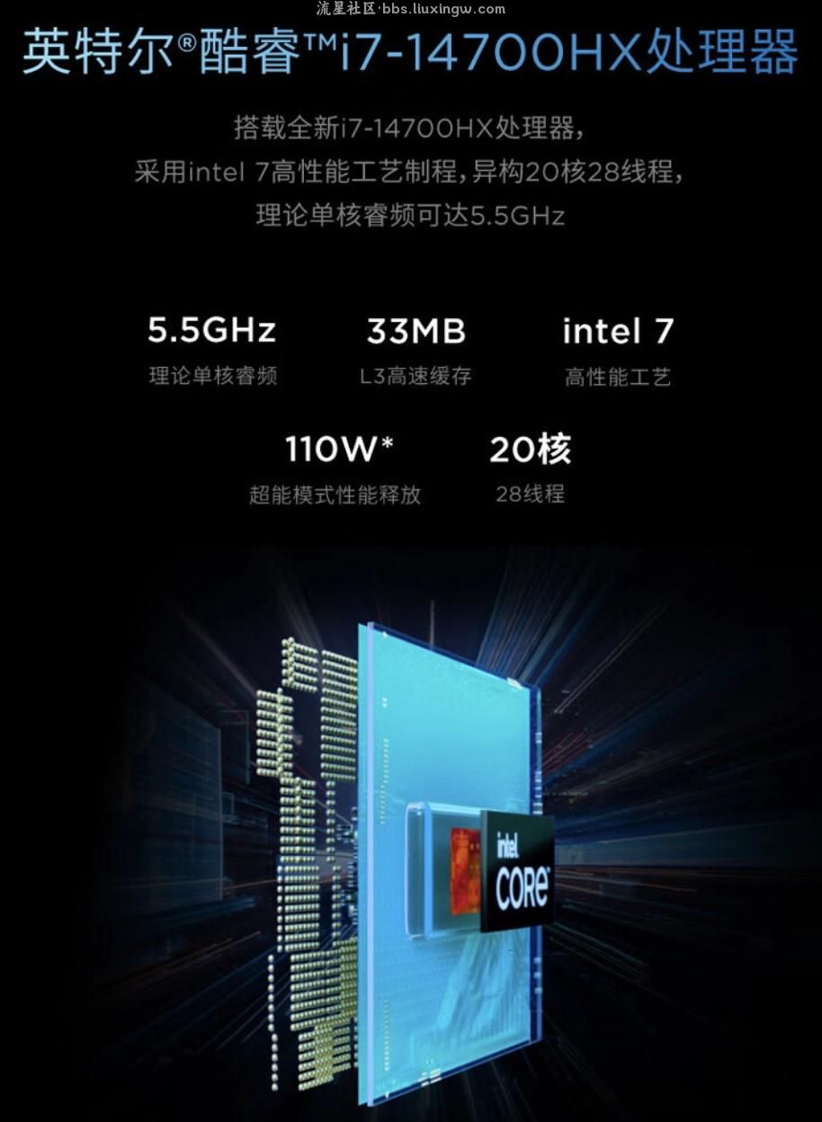 【电脑资讯】联想拯救者Y7000P 2024款参数：i7-14700HX + RTX 4070