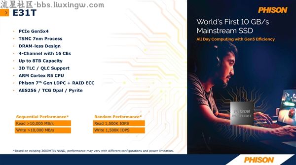【电脑资讯】PCIe 5.0 SSD终于要便宜了！