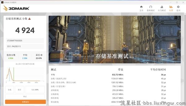 【电脑资讯】PCIe 5.0固态硬盘先别买：价格太高，如无需求不建议现阶段购买