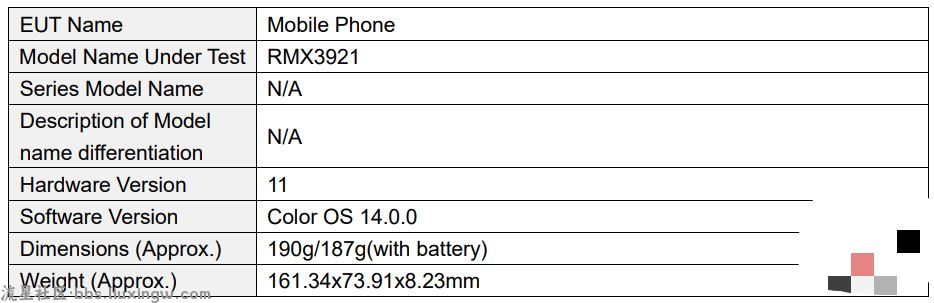 【手机资讯】realme真我13 Pro+手机通过FCC