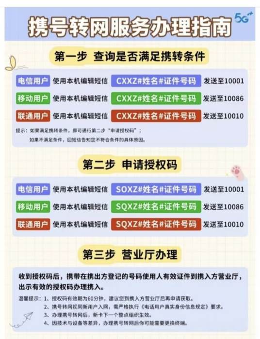 三网携号转网办理指南教程