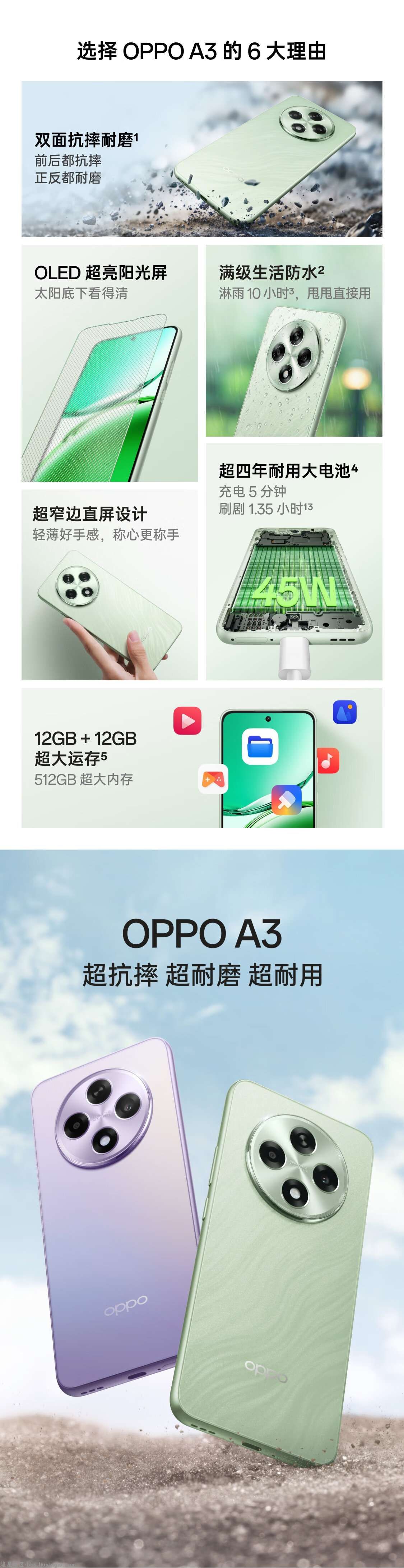 【手机资讯】OPPO A3手机 8GB+128GB新版本开售