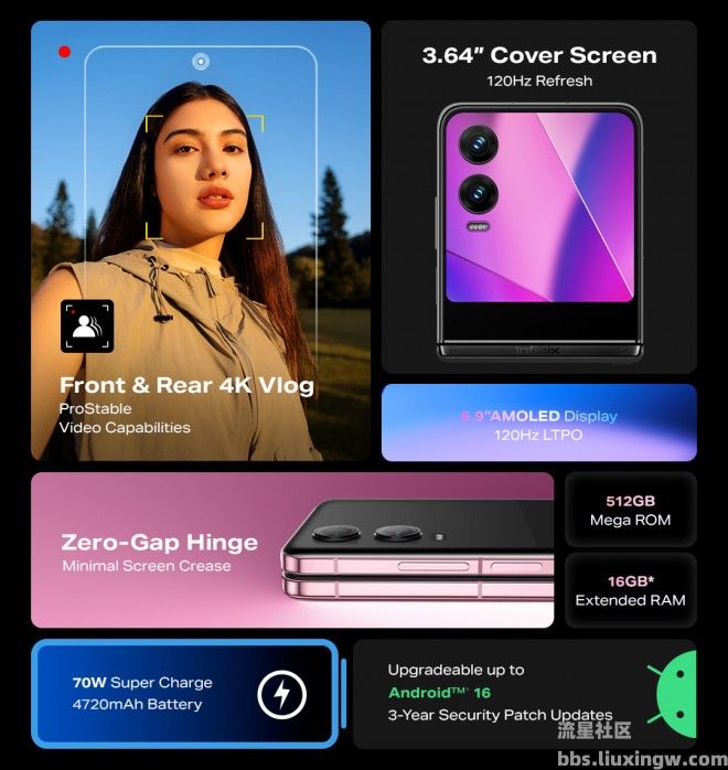 【手机资讯】传音Infinix首款折叠手机：Zero Flip，有黑色和粉色两种颜色