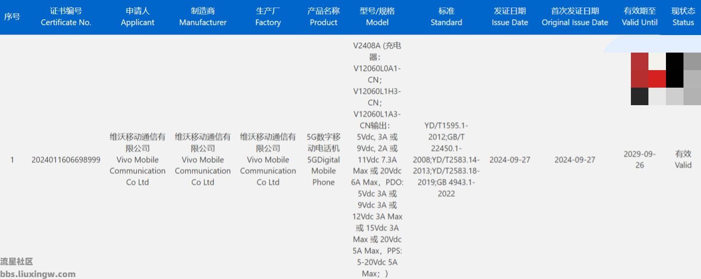 【手机资讯】iQOO 13通过3C认证，支持120W快充