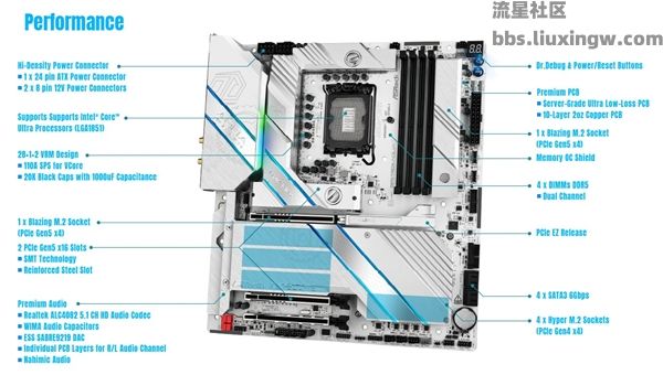 【电脑资讯】华擎Z890太极水冷主板配备了20个USB接口。前所未有的10个USB-C！