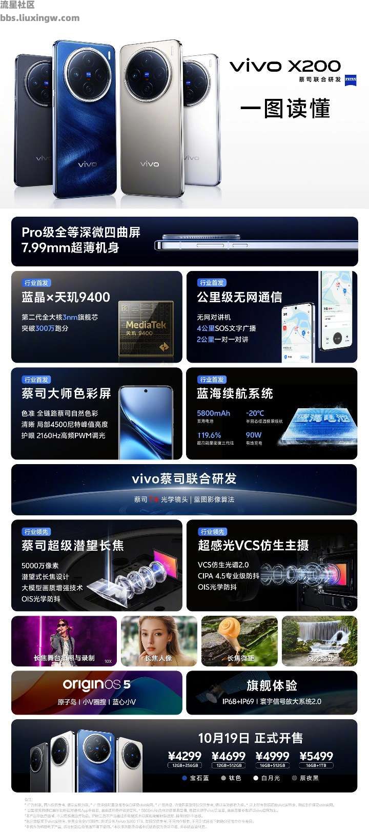 【手机资讯】vivo：X200系列手机预售首日全系销量是上代150%，Pro版本是上代200%。