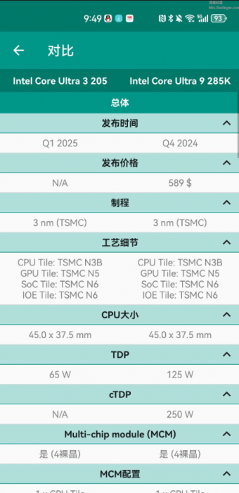 CPU-L v2.9，CPU对比软件