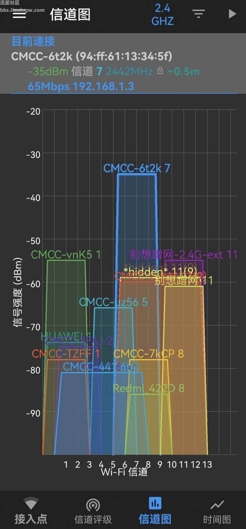 WiFiAnalyzer v3.1.3，网络分析优化工具