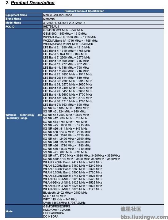 【手机资讯】摩托罗拉Razr Plus 2025折叠手机曝光