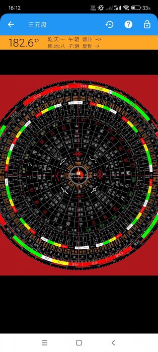 风水罗盘大全及工具知识v1.5，玄学罗盘大全！老黄历算命