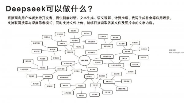 【玩机教程】DeepSeek本地部署以及使用教程