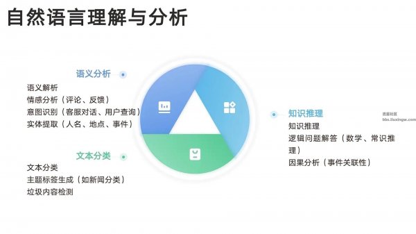 【玩机教程】DeepSeek本地部署以及使用教程