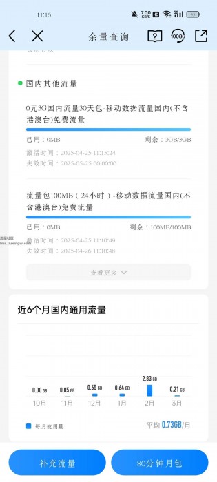 【话费流量】中国移动0元3G流量
