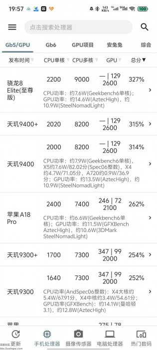 手机性能排行v5.1.9，查看手机参数和排行，找最高性价比手机！