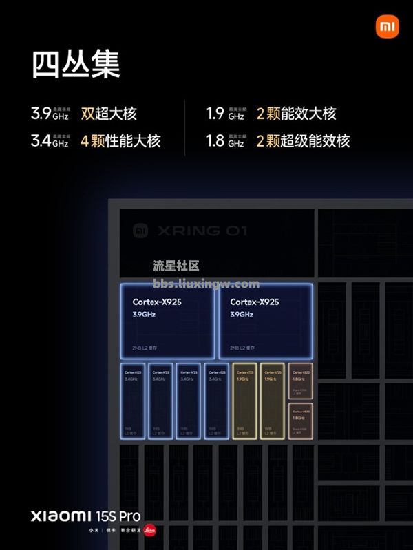 【手机资讯】巅峰对决！小米玄戒O1/苹果A18 Pro对比实测