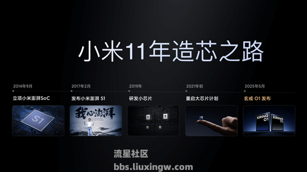 【手机资讯】小米玄戒上市！雷军：“后来者总有机会”