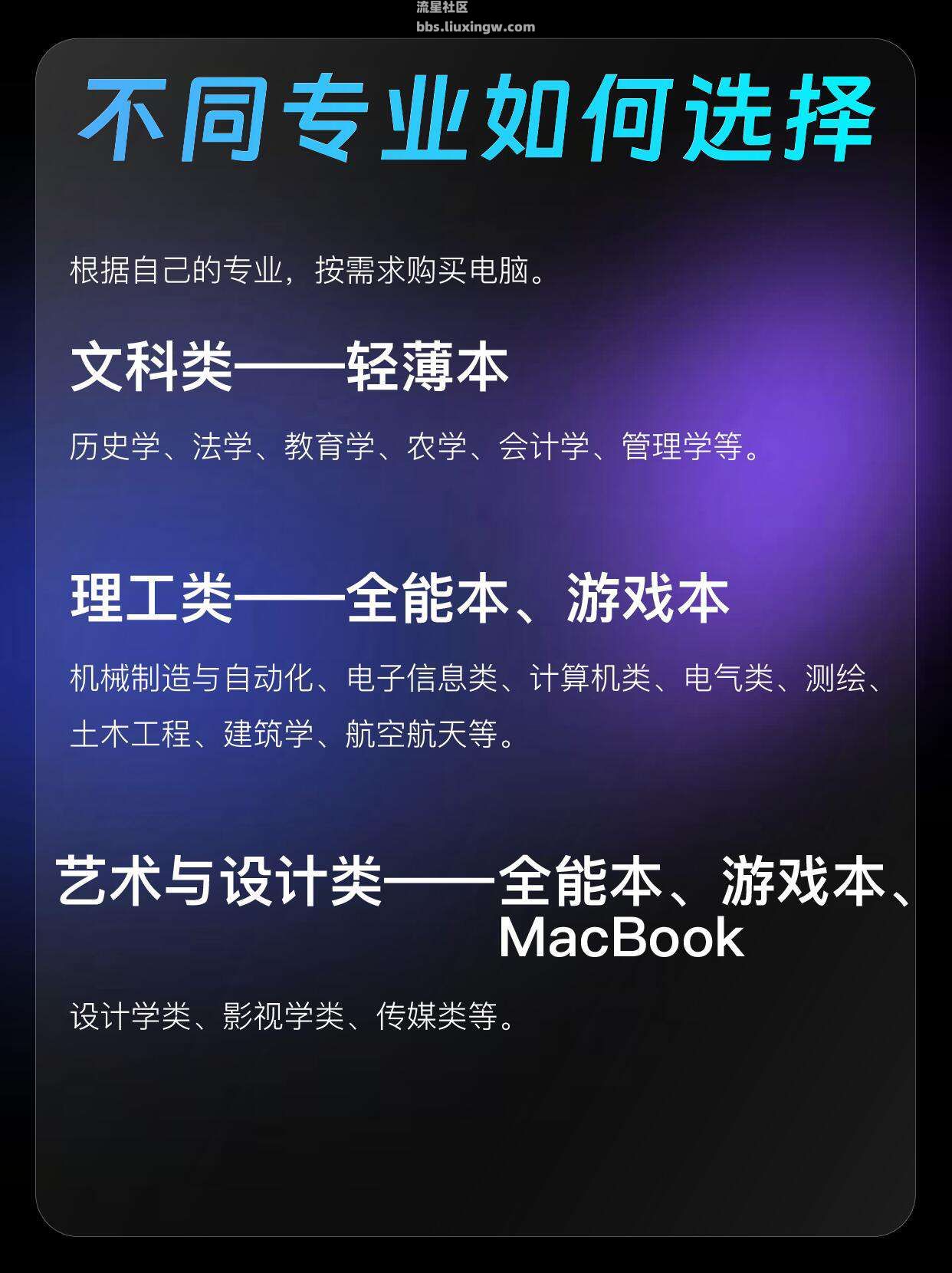 【玩机宝藏】保姆级教程一篇教你所有笔记本电脑