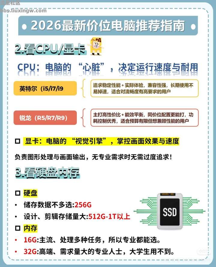 【玩机宝藏】2026开年笔记本怎么选？全价位闭眼入指南