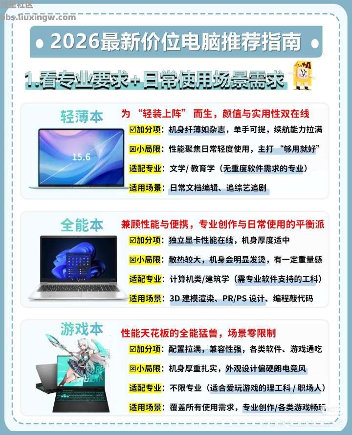 【玩机宝藏】2026开年笔记本怎么选？全价位闭眼入指南
