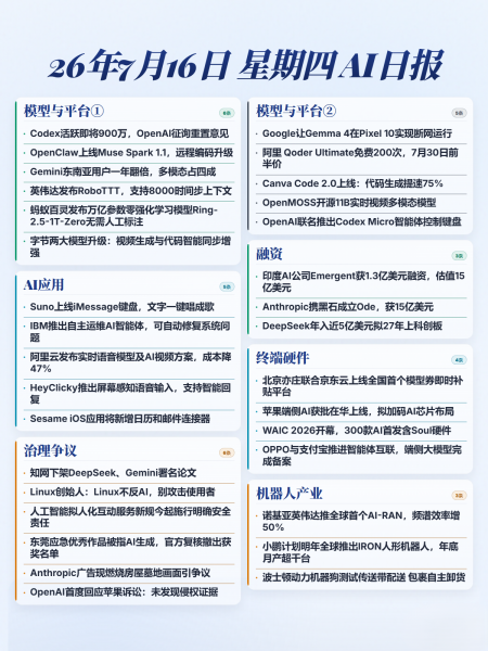 7.16 AI日报 | DeepSeek年入近5亿美元，拟27年上科创板