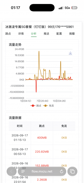 深圳用钉钉卡免流死亡