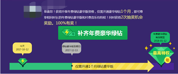 豪华绿钻年费补齐 抽豪华绿钻、5-888Q币、公仔和IPhone