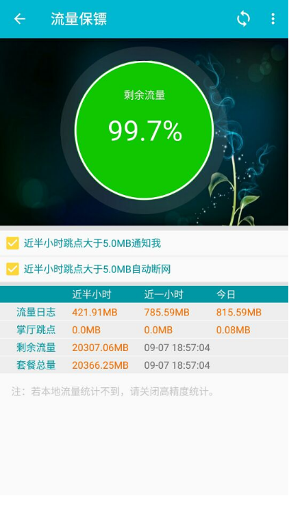 不在限速的云南模式！