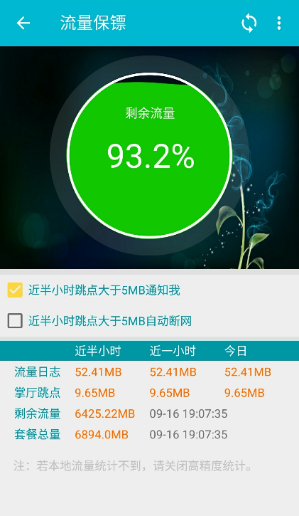 广西半免，tp、ps不限速理论全国