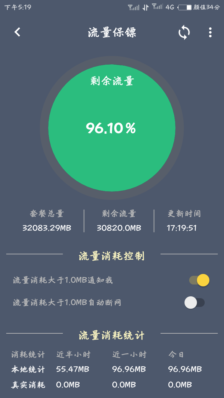 复活的河南电信模式