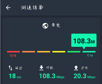 移动LLT免流模式