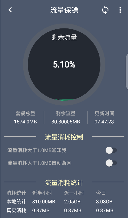 全国电信天翼视讯模式，必免！