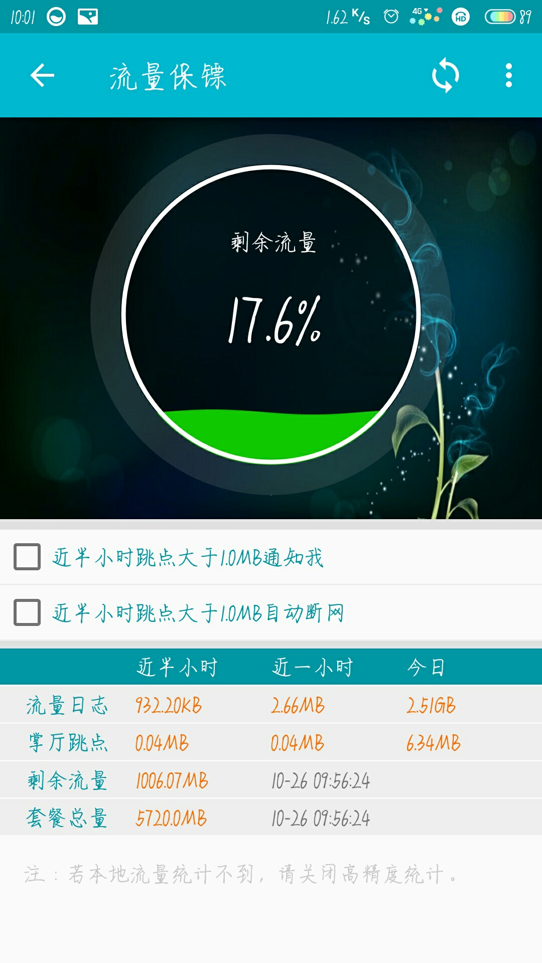 拯救移动，发放模式
