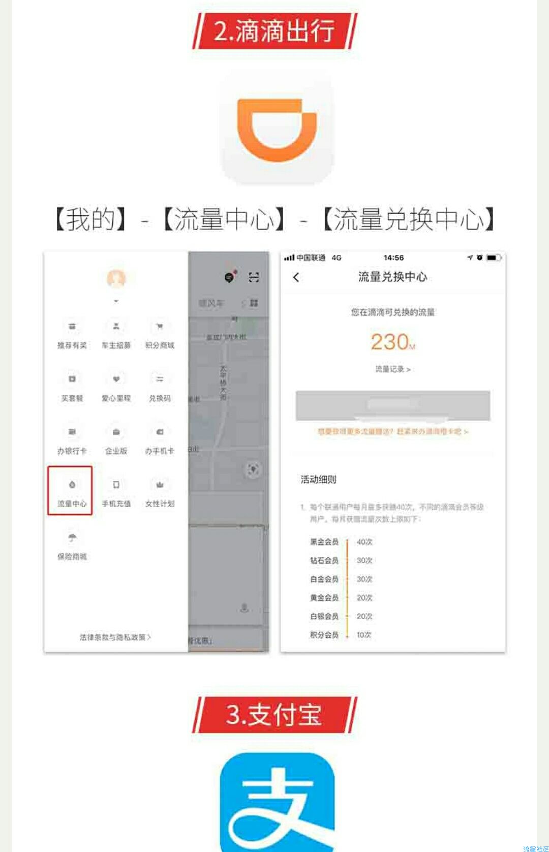 【话费流量】(首发)联通流量多少靠自己