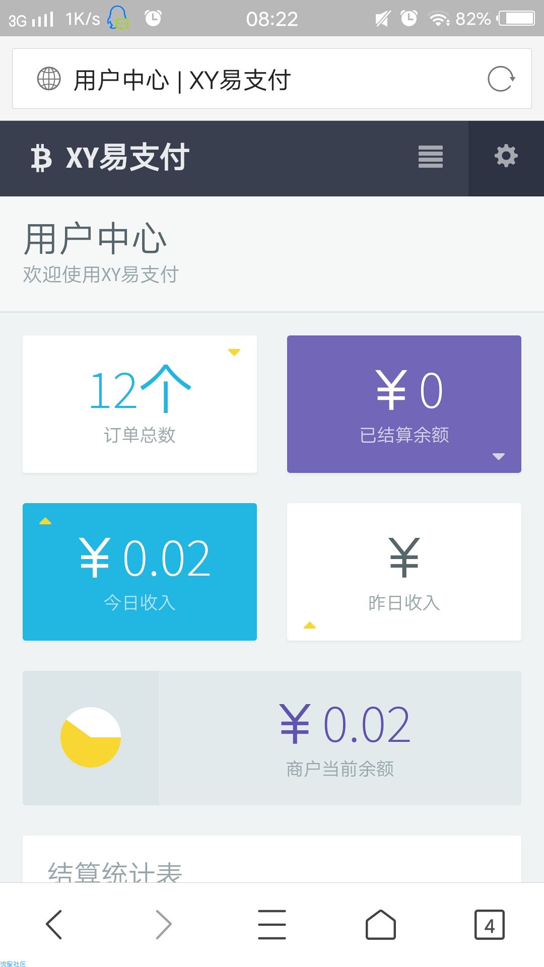 《原创》XY易支付对接码支付官方易支付