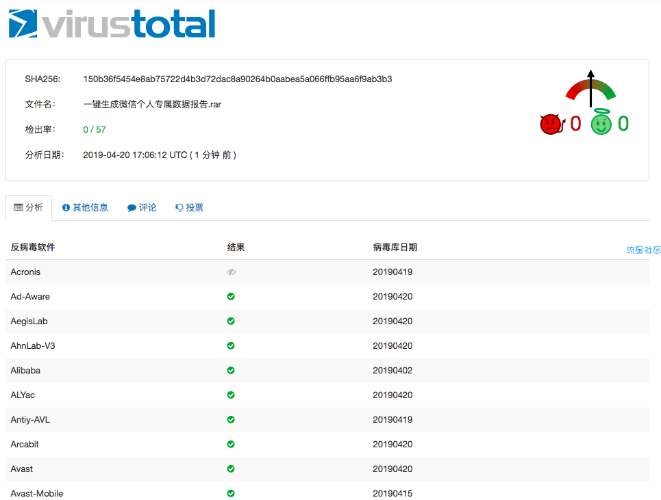 一键生成微信个人专属数据报告,了解你的微信社交历史