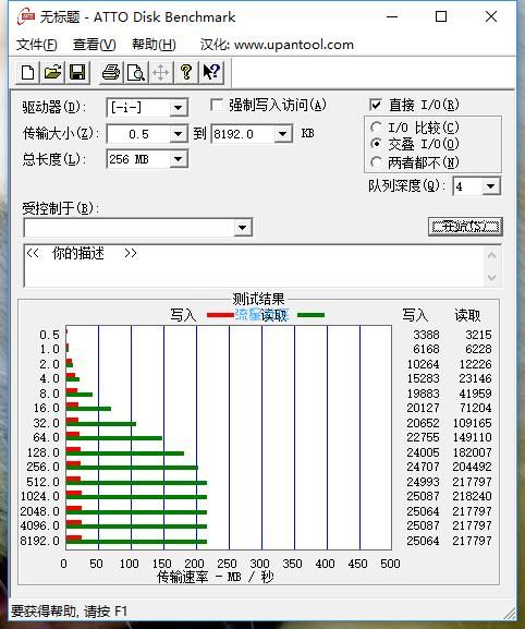 【劳动最光荣】制作 Win10 系统安装U盘