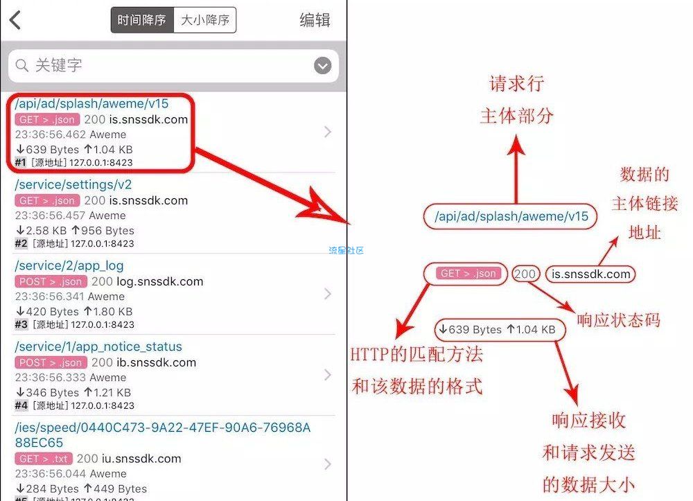 IOS抓包工具Thor使用教程