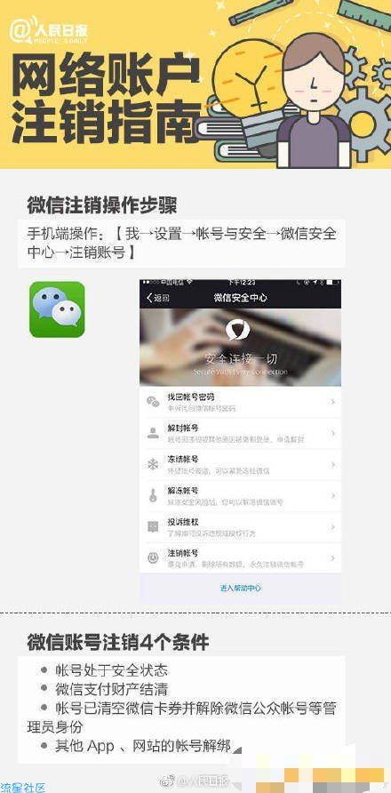 【劳动最光荣】实用！这些APP能永久销号了！手把手教你注销不用的
