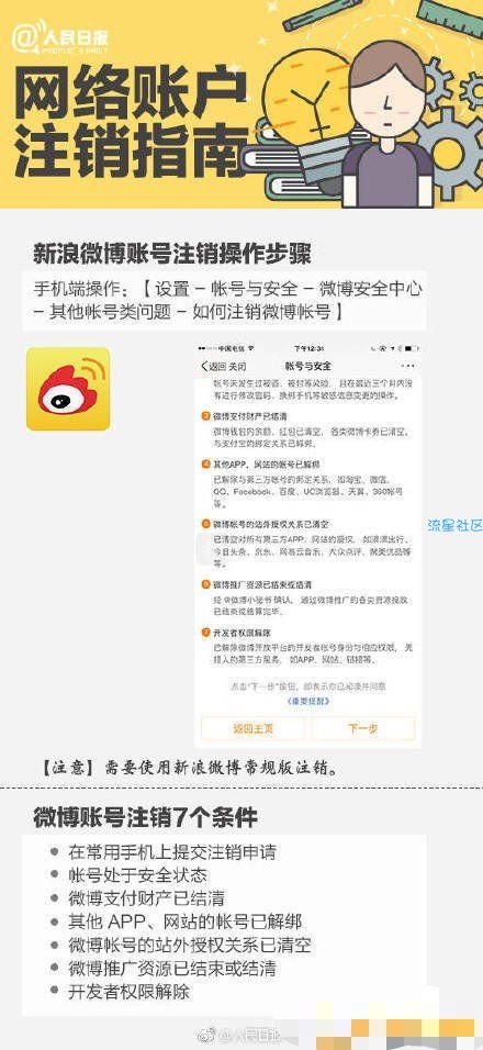 【劳动最光荣】实用！这些APP能永久销号了！手把手教你注销不用的